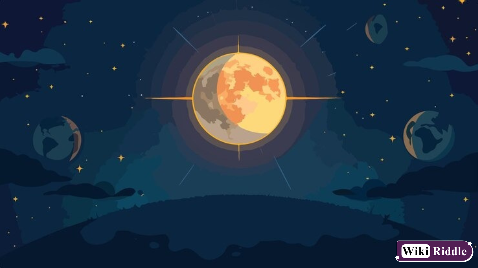 250+ Interesting Eclipse Riddles (with Answers)